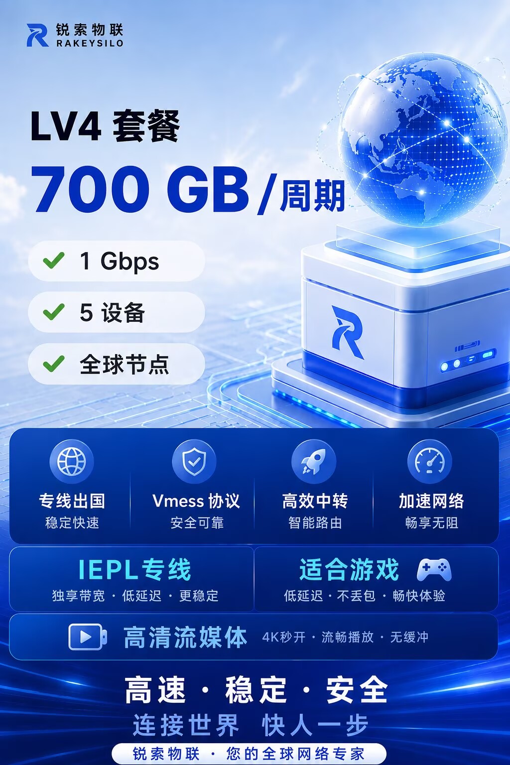 全球IP 月付卡 700G