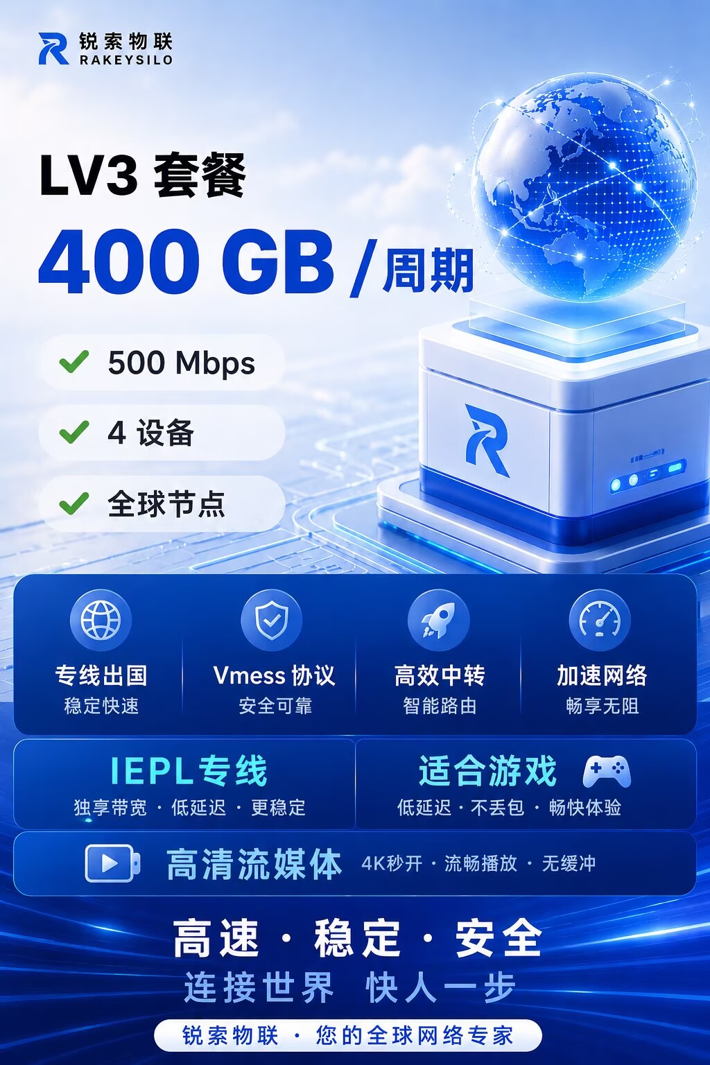 全球IP 月付卡 400 G