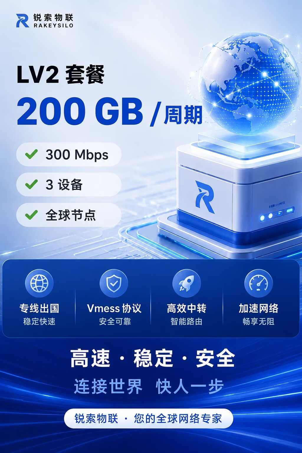 全球IP 月付卡 200G