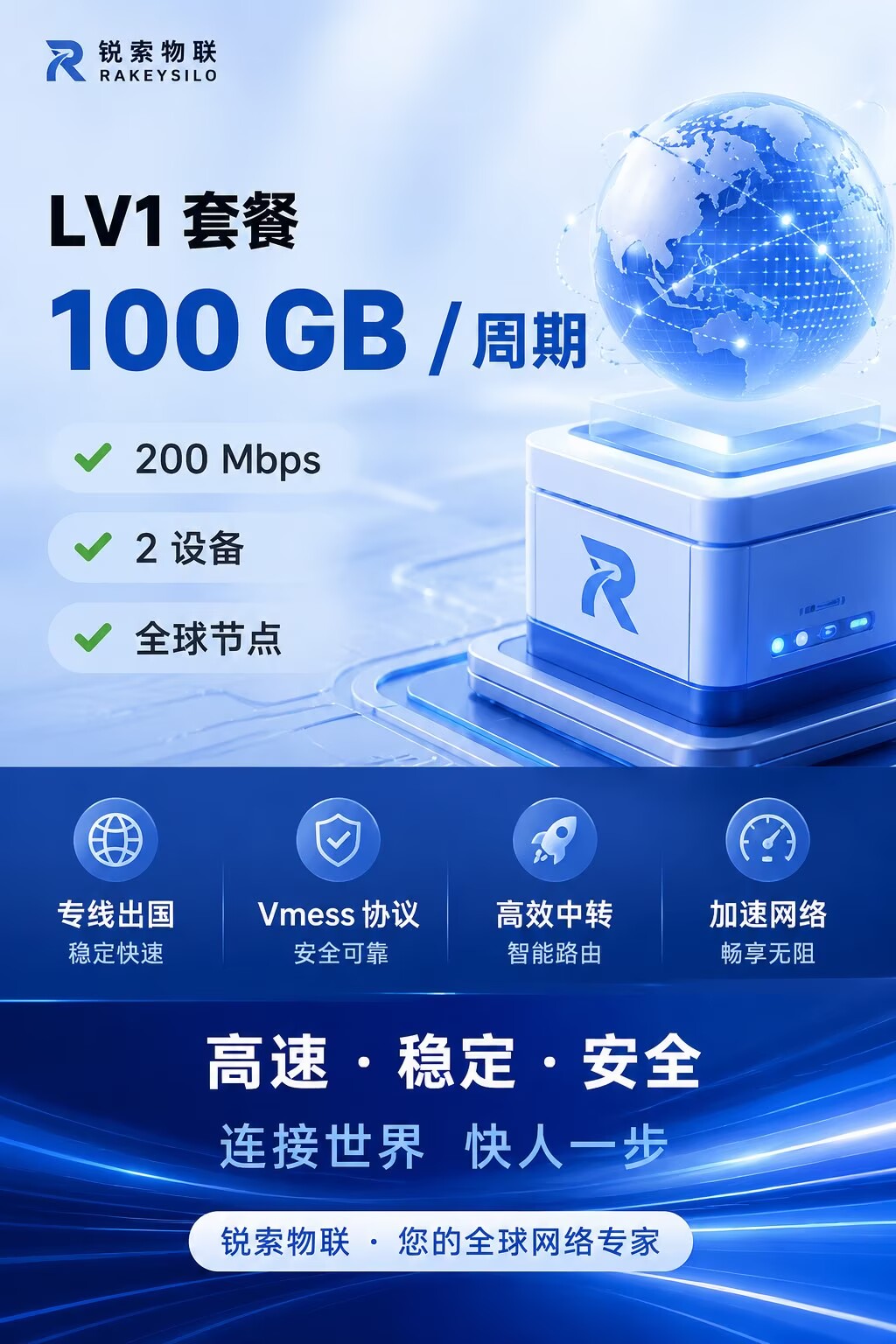 全球IP 月付卡 100G